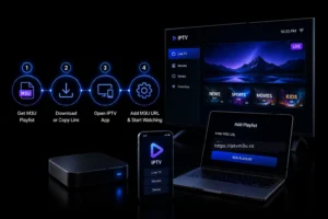 How to set up M3U playlist on devices step by step